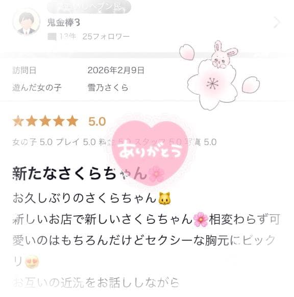 【お礼写メ日記】